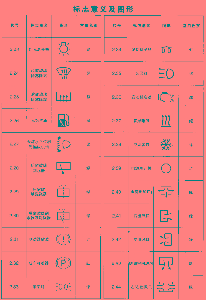標(biāo)志意義及圖形二